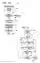 Fig. 12 - Pari-mutuel wagering on large entrant pools system and method
