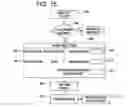 Fig. 14 - Pari-mutuel wagering on large entrant pools system and method