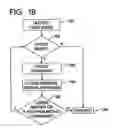Fig. 16 - Pari-mutuel wagering on large entrant pools system and method