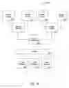 Fig. 02 - METHOD AND APPARATUS FOR REMOTELY CUSTOMIZING A GAMING DEVICE