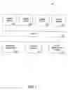 Fig. 02 - METHOD AND APPARATUS FOR MANAGING HOTEL TRANSACTIONS FROM A GAMING DEVICE