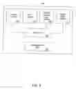 Fig. 05 - METHOD AND APPARATUS FOR MANAGING HOTEL TRANSACTIONS FROM A GAMING DEVICE