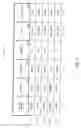 Fig. 08 - METHOD AND APPARATUS FOR MANAGING HOTEL TRANSACTIONS FROM A GAMING DEVICE