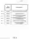 Fig. 09 - METHOD AND APPARATUS FOR MANAGING HOTEL TRANSACTIONS FROM A GAMING DEVICE