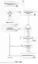 Fig. 11 - METHOD AND APPARATUS FOR MANAGING HOTEL TRANSACTIONS FROM A GAMING DEVICE