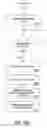 Fig. 12 - METHOD AND APPARATUS FOR MANAGING HOTEL TRANSACTIONS FROM A GAMING DEVICE