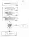 Fig. 01 - METHOD AND APPARATUS FOR GENERATING DIRECTIVES FOR PERSONNEL