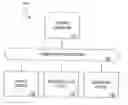 Fig. 01 - METHOD AND APPARATUS FOR GENERATING DIRECTIVES FOR PERSONNEL