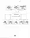 Fig. 02 - SYSTEM TO DETERMINE CASINO OFFERS