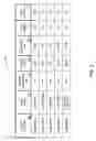 Fig. 04 - SYSTEM TO DETERMINE CASINO OFFERS