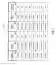 Fig. 10 - SYSTEM TO DETERMINE CASINO OFFERS