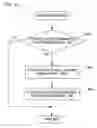 Fig. 25 - Storage medium having game program stored thereon and game apparatus