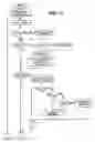 Fig. 12 - Multi-player reaction time game systems and methods