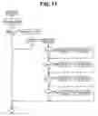 Fig. 15 - Multi-player reaction time game systems and methods