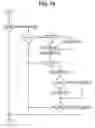 Fig. 16 - Multi-player reaction time game systems and methods