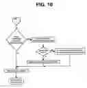 Fig. 17 - Multi-player reaction time game systems and methods