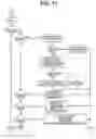 Fig. 18 - Multi-player reaction time game systems and methods