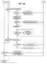 Fig. 20 - Multi-player reaction time game systems and methods