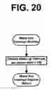 Fig. 21 - Multi-player reaction time game systems and methods