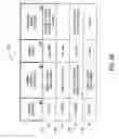 Fig. 07 - METHODS AND SYSTEMS FOR REPLAYING A PLAYER'S EXPERIENCE IN A CASINO ENVIRONMENT