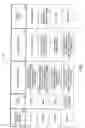 Fig. 11 - METHODS AND SYSTEMS FOR REPLAYING A PLAYER'S EXPERIENCE IN A CASINO ENVIRONMENT