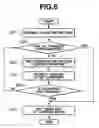Fig. 07 - Game device, communication game system, and recorded medium
