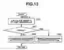 Fig. 13 - Game device, communication game system, and recorded medium