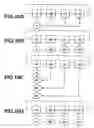 Fig. 19 - Game device, communication game system, and recorded medium