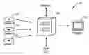 Fig. 01 - Analog stick input replacement for lengthy button push sequences and intuitive input for effecting character actions