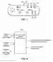 Fig. 03 - Analog stick input replacement for lengthy button push sequences and intuitive input for effecting character actions
