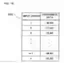 Fig. 17 - Storage medium having game program stored thereon and game apparatus