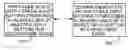 Fig. 01 - Device and method for a dynamically configurable user interface in a game of chance