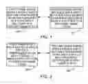 Fig. 02 - Device and method for a dynamically configurable user interface in a game of chance