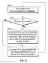 Fig. 08 - Manifold compatibility electronic omni axis human interface