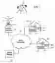Fig. 02 - Games console adaptor unit