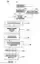 Fig. 14 - Gaming device and method of use