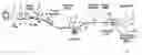 Fig. 01 - Fastener manufacturing apparatus and method