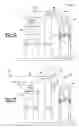 Fig. 10 - Fastener manufacturing apparatus and method