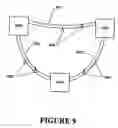 Fig. 12 - Amusement ride assembly and method