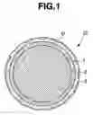 Fig. 02 - Three-piece solid golf ball