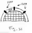 Fig. 24 - Racket bumper guard