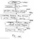 Fig. 25 - Racket bumper guard
