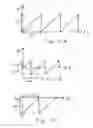 Fig. 10 - Adjuster systems for continuous variable transmissions
