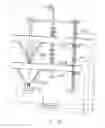 Fig. 25 - Adjuster systems for continuous variable transmissions