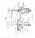 Fig. 42 - Adjuster systems for continuous variable transmissions