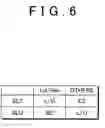 Fig. 07 - Hydraulic control apparatus and hydraulic control method for automatic transmission