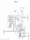 Fig. 04 - Pressure control system for automatic transmission