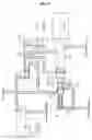 Fig. 06 - Pressure control system for automatic transmission