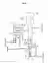 Fig. 09 - Pressure control system for automatic transmission