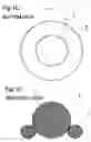 Fig. 03 - Human-bearing inflatable device